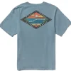 Outlet Vissla Wave Chasers Premium Organic Pocket Tee Chambray